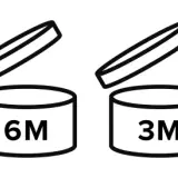 Ikony symbolizujące datę ważności kosmetyków po otwarciu: 3M, 6M, 9M, 12M, 24M, 36M.