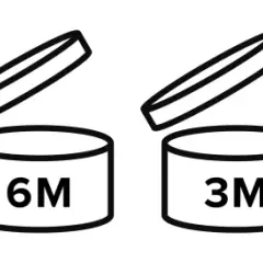 Ikony symbolizujące datę ważności kosmetyków po otwarciu: 3M, 6M, 9M, 12M, 24M, 36M.
