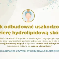 Grafika z pytaniem "Jak odbudować uszkodzoną barierę hydrolipidową skóry?". Wzmianka o kwasie linolowym jako kluczowym składniku odbudowy.