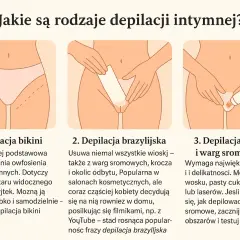 Depilacja bikini co to? Poznaj metody i uniknij podrażnień