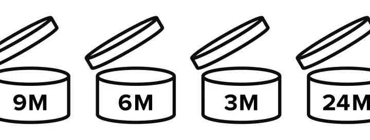 Ikony symbolizujące datę ważności kosmetyków po otwarciu: 3M, 6M, 9M, 12M, 24M, 36M.
