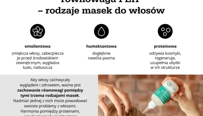 Równowaga PEH: maska emolientowa, humektantowa i proteinowa. Klucz do pięknych włosów to harmonia między nimi.