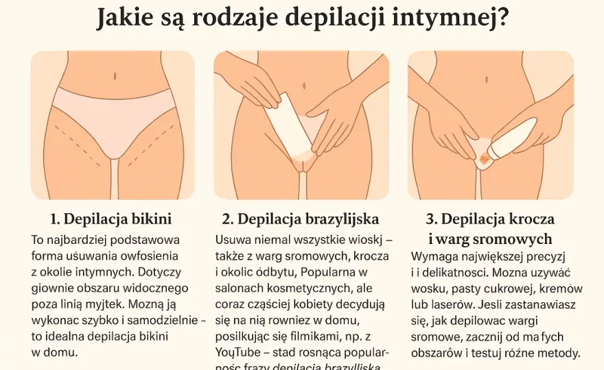 Depilacja bikini co to? Poznaj metody i uniknij podrażnień