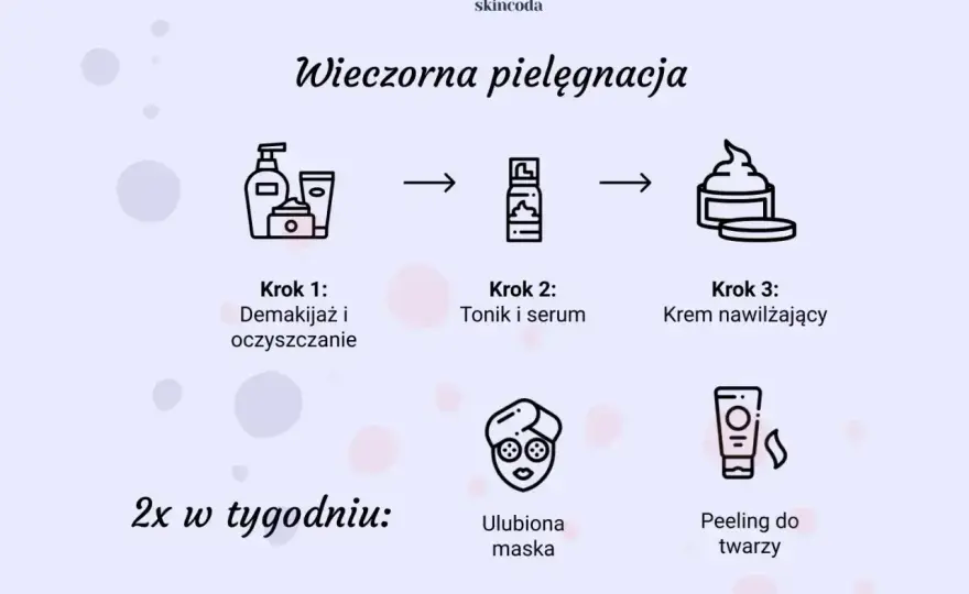 Co na zaskórniki działa naprawdę? Prosta rutyna i składniki