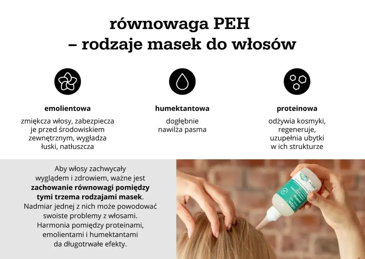 Równowaga PEH: maska emolientowa, humektantowa i proteinowa. Klucz do zdrowych włosów to harmonia między nimi.